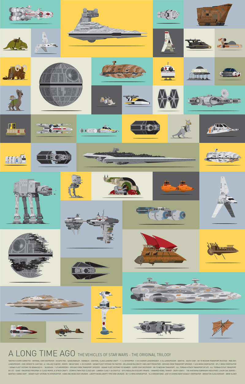 Illustration for article titled All the awesome spaceships and vehicles of Star Wars in one cool graphic